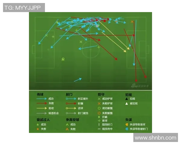 世界杯决赛圈球队战术布置全解析