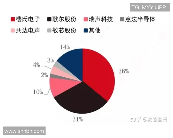 从传统皮革到智能感应世界杯官方用球技术演进全景解析 从传统皮革到智能感应世界杯官方用球技术演进全景解析